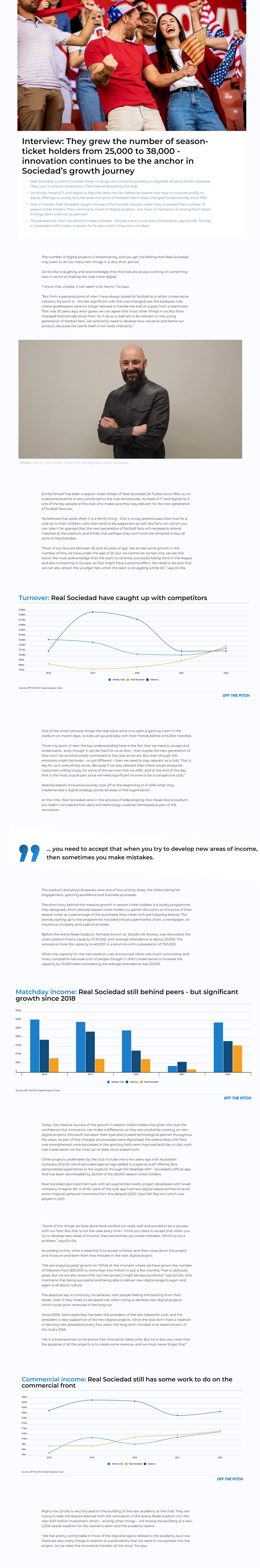 offthepitch-a-interview